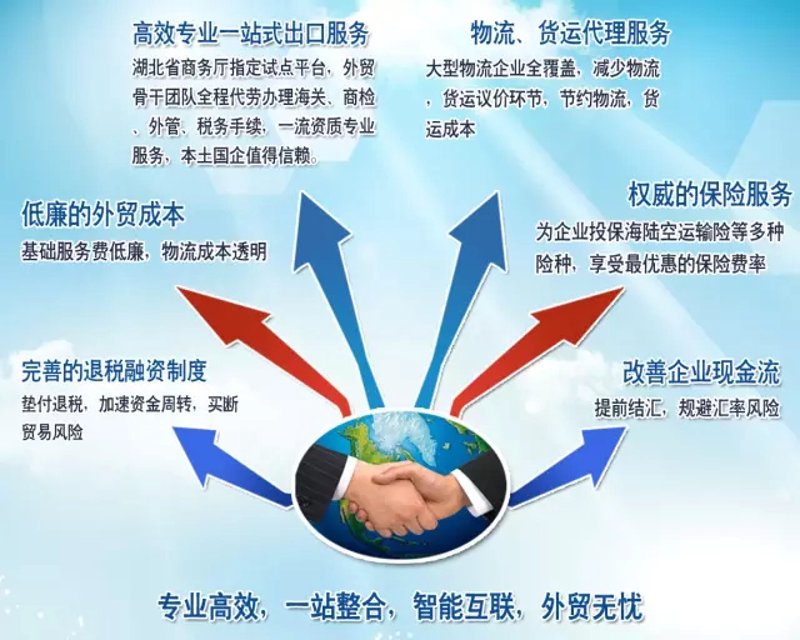 企业孵化能否解决资金难题？